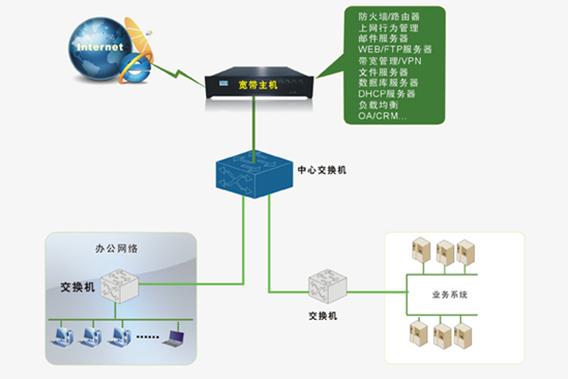 南美云計算服務(wù)概覽 數(shù)據(jù)處理與存儲解決方案