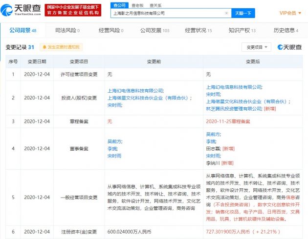 騰訊戰(zhàn)略投資“影之月” 加速數(shù)字文化創(chuàng)意軟件開發(fā)布局